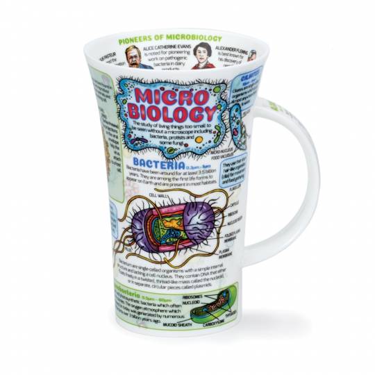 Dunoon - Glencoe - Micro Biology